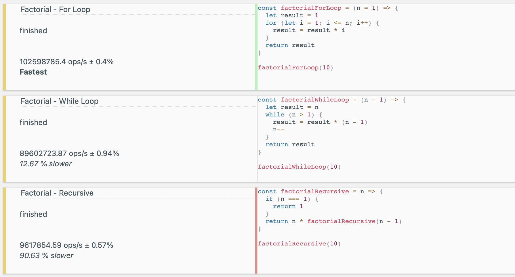 jsbench comparison of three implementations using small n numbers