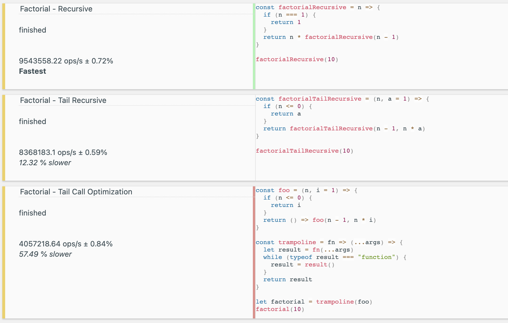 jsbench recursive solutions comparison with small