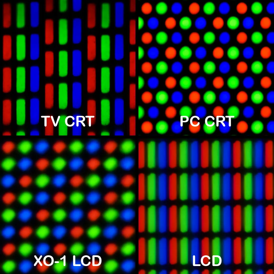 Screen pixel geometry
