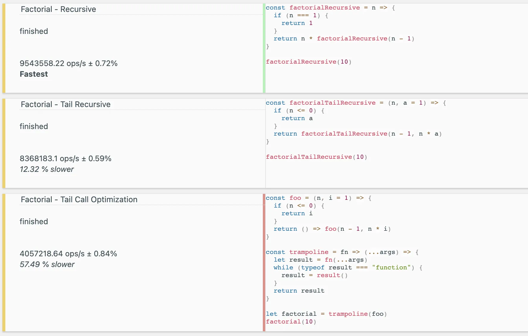 jsbench recursive solutions comparison with small