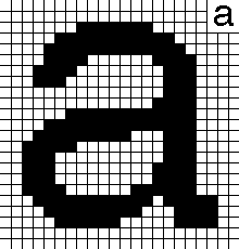 Bitmap of letter A