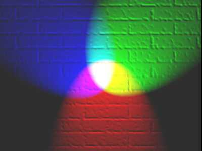 RGB Illumination