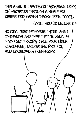 xkcd comic about Git