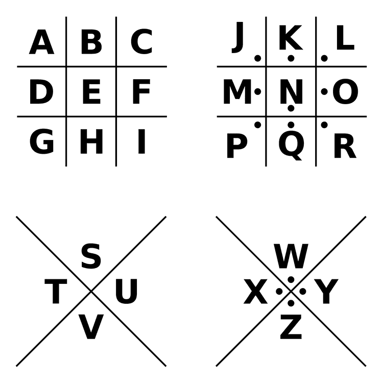 The pigpen cipher