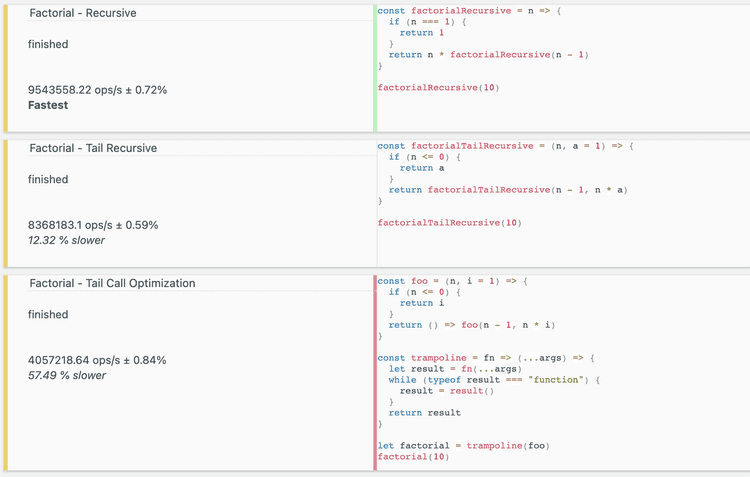 jsbench recursive solutions comparison with small